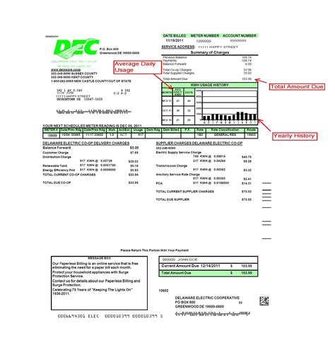 does delaware electric cooperative have a drop box|Delaware electric cooperative bill pay.